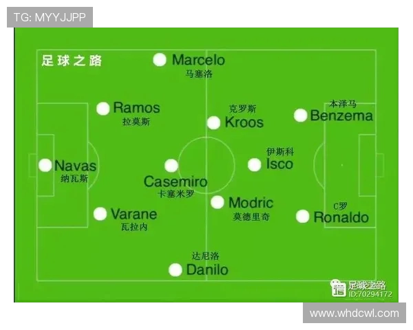 广州足球队挑战赛战术分析与表现评估全面解读