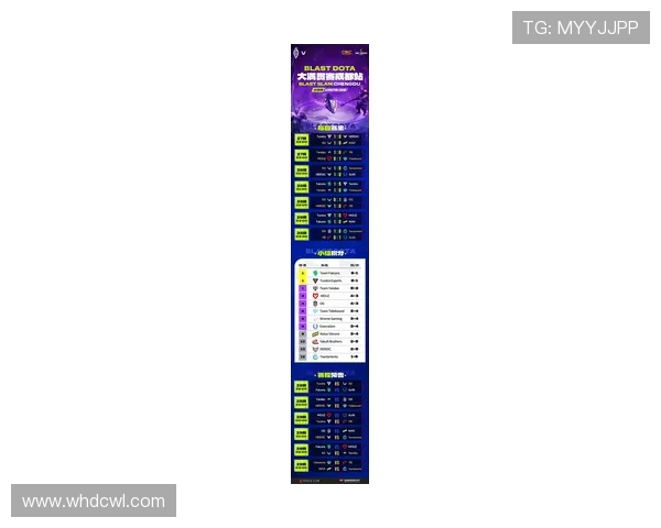 挑战者杯最新积分榜WE战队以74分稳居第一名展现强劲实力