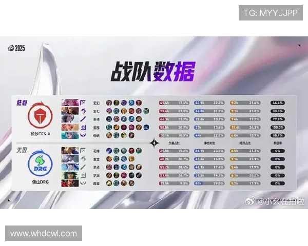 王者荣耀实力榜单更新TES战队强势领跑TOP10新格局