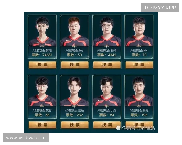 王者荣耀耐力排行榜揭晓V5战队荣登第四名引发热议