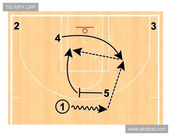 篮球新手必看:从基础战术到实战应用的全面入门指南 篮球新手必看:从基础战术到实战应用的全面入门指南