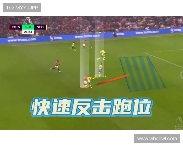 赛后分析:深圳足球队与北京足球队在比赛中的战术灵活性对比探讨 赛后分析:深圳足球队与北京足球队在比赛中的战术灵活性对比探讨